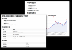 <b>就像您身边的AI研究员一样；据</b>