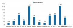 这对和海外资金关系亲近的港股